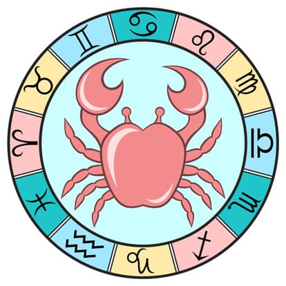 Horóscopo de hoy Cáncer